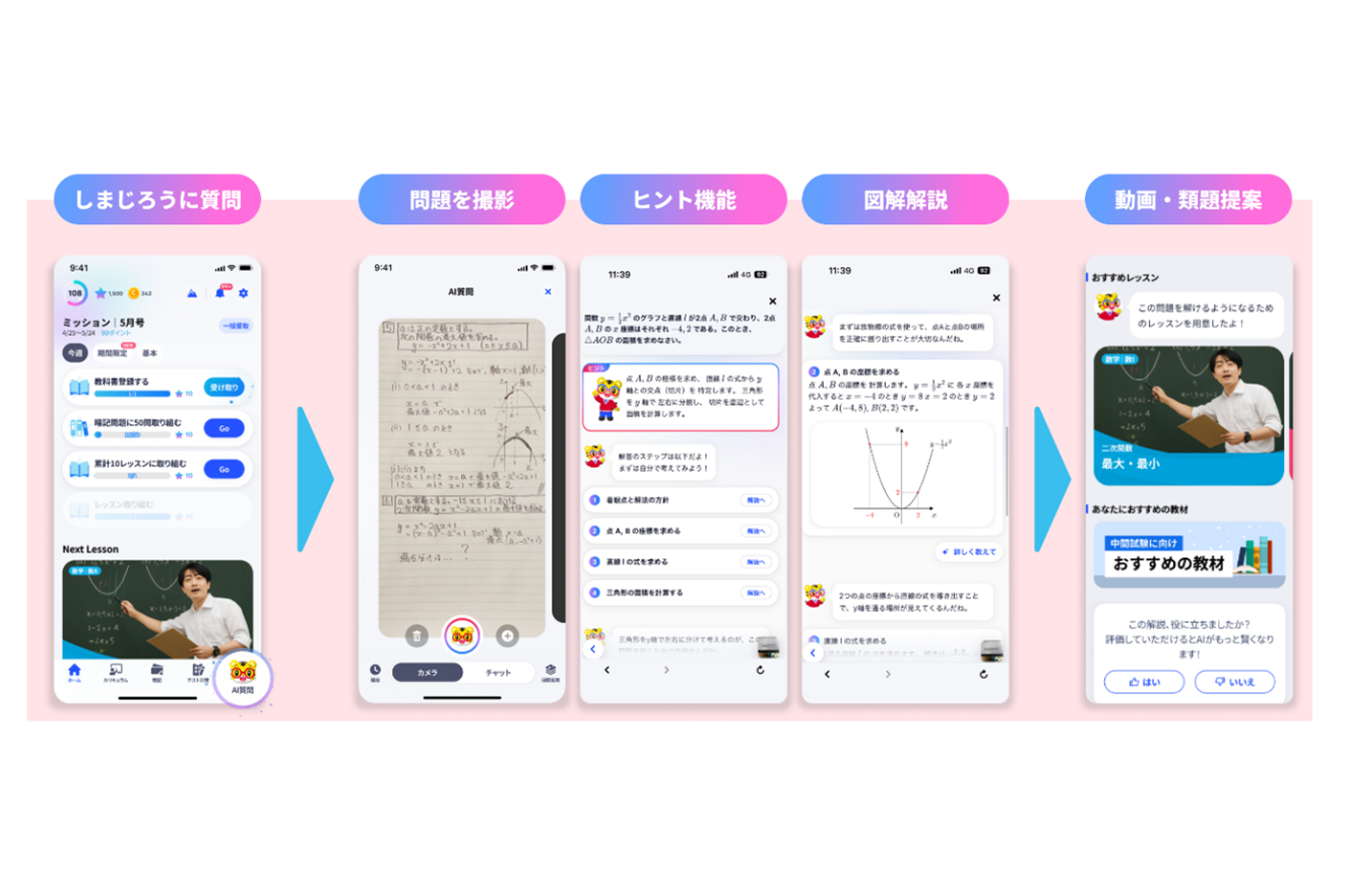 ニュース 「進研ゼミ 高校講座」、“テスパ神”をコンセプトに生成AI活用