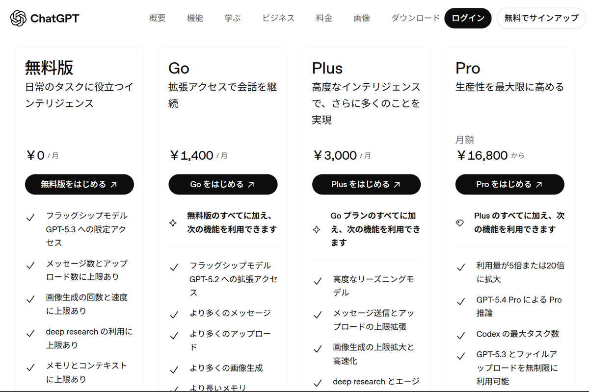 ニュース OpenAI、ChatGPTに月額16,000円のProプラン - AI Watch