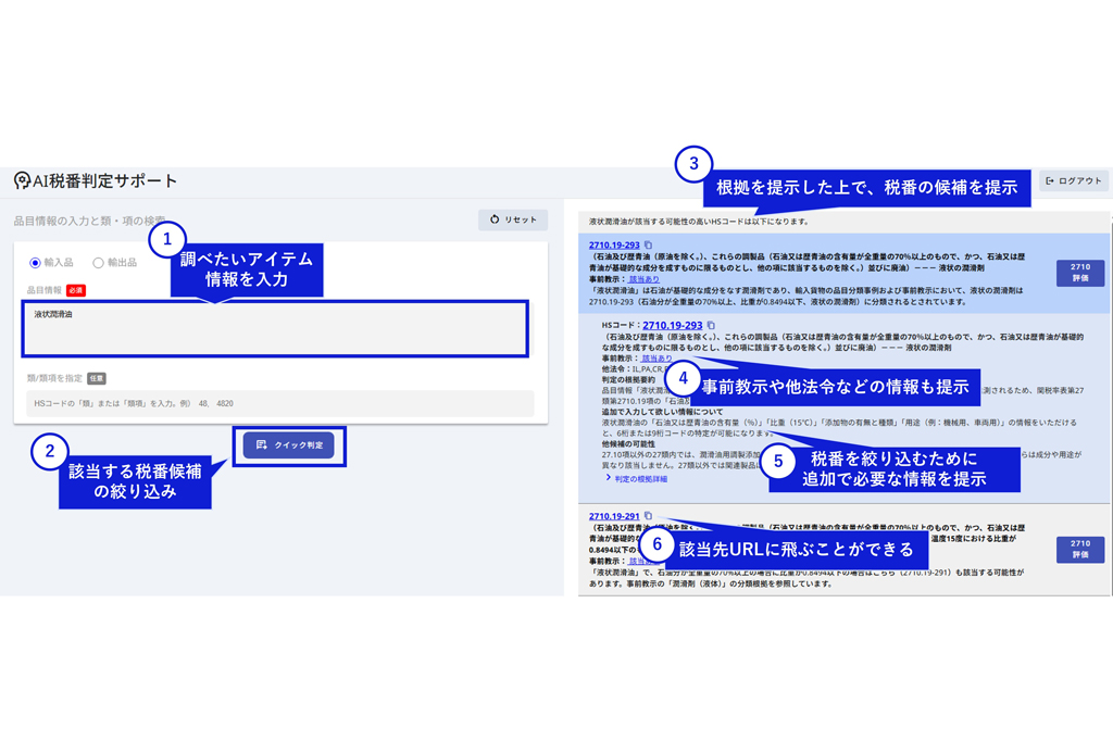 ニュース NEC、「AI税番判定サポート」の無償トライアルを受付中 - AI