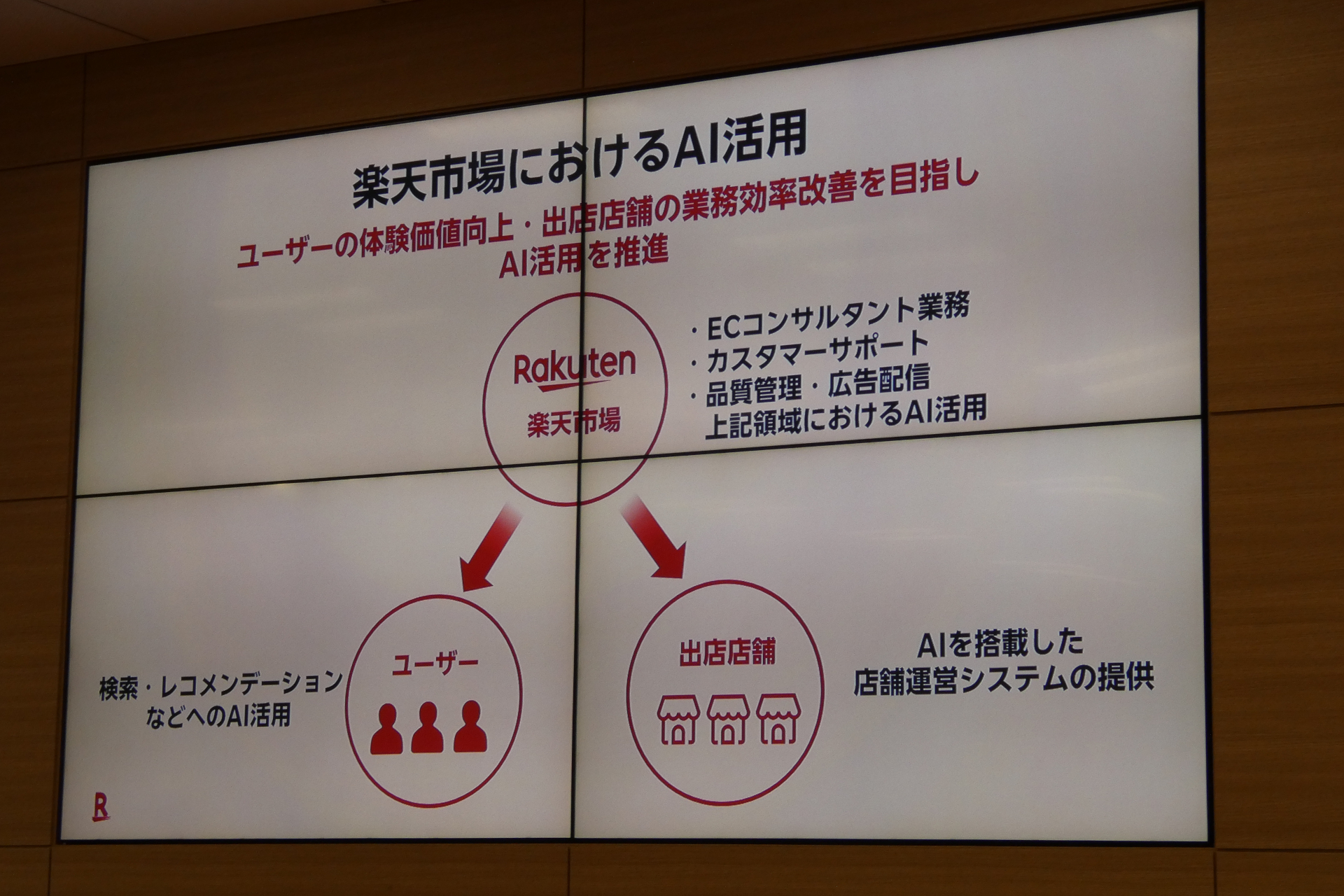 画像が削除されました