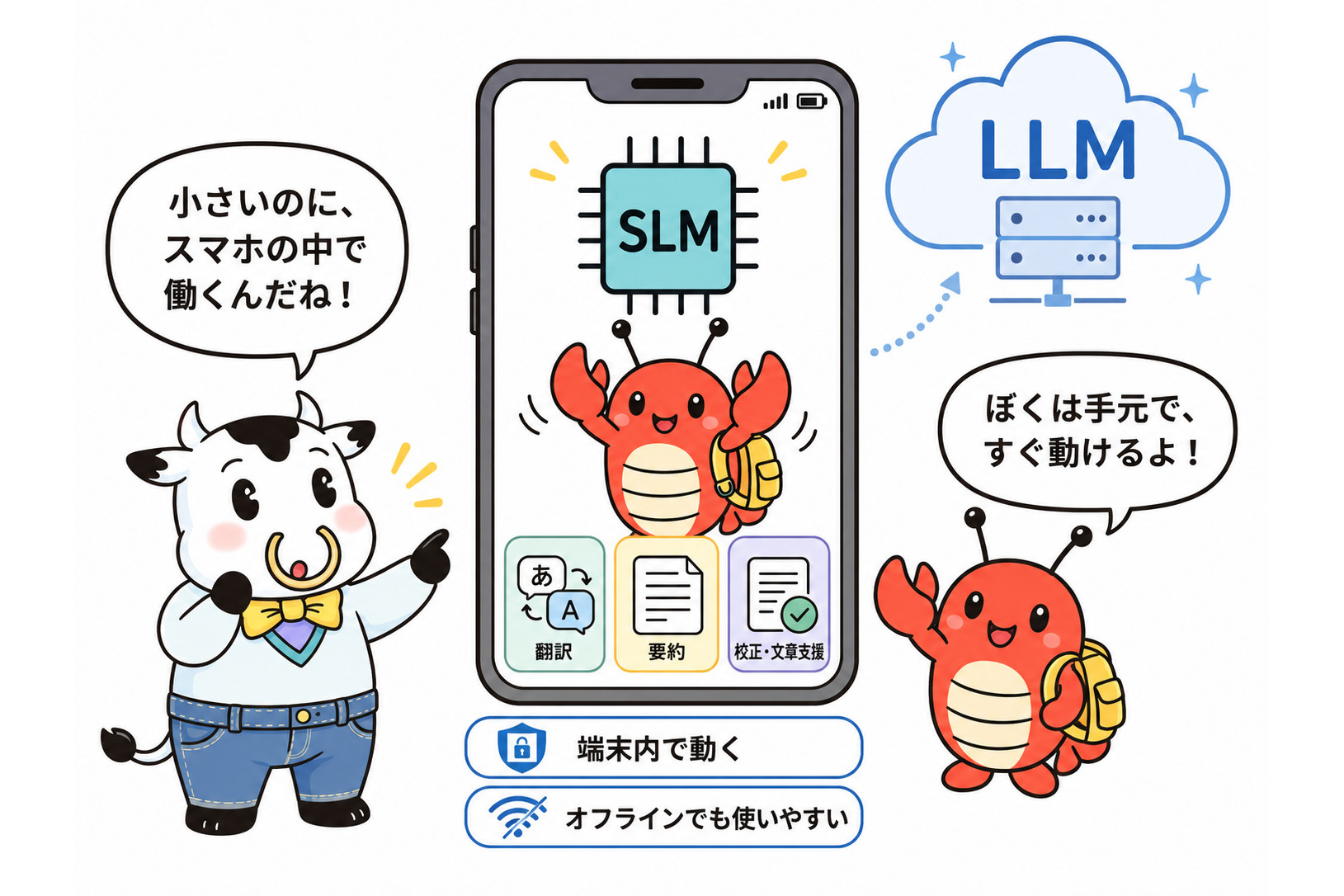 画像が削除されました