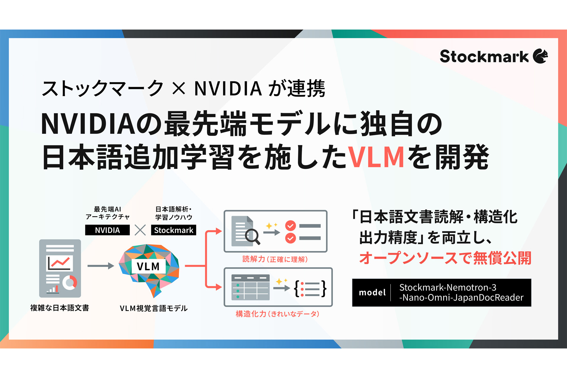 ニュース NVIDIA Nemotronベースで独自の日本語追加学習を施したVLM