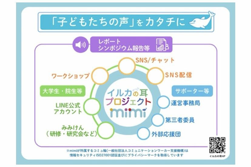 画像が削除されました